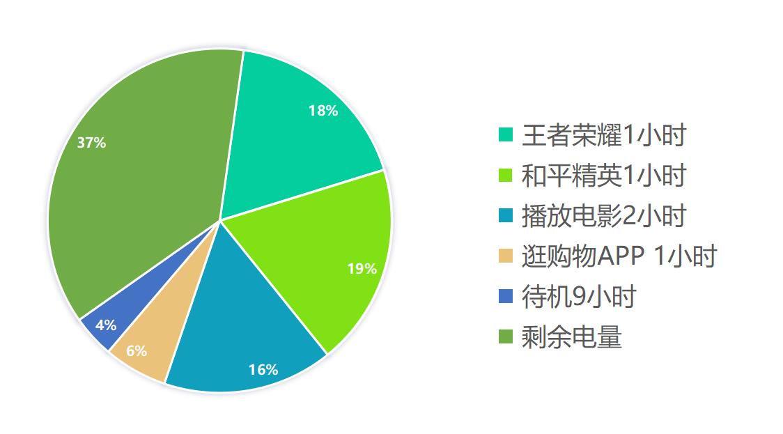 oppok9pro最新评测,oppok9pro测评最新