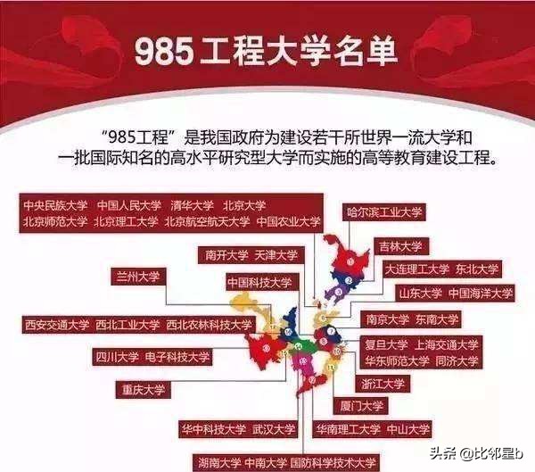 考研逆袭第一学历,考研逆袭上岸清华