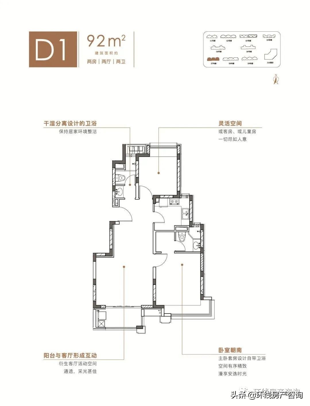 中核锦悦府和蟠龙天地,中核锦悦府与上海蟠龙天地