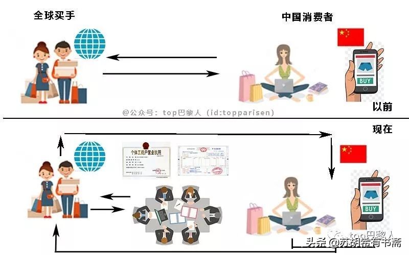 2019电商法及案例,19年新电商商标法