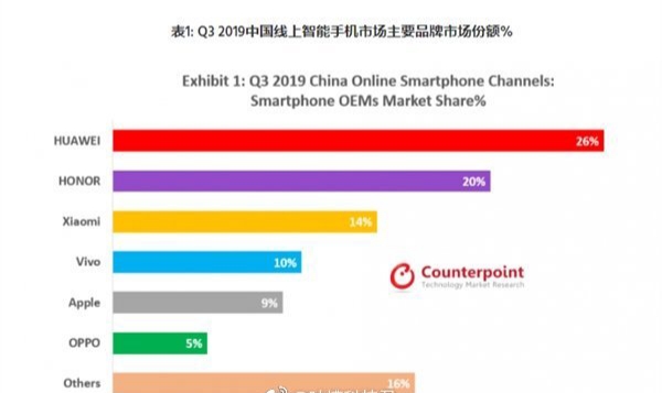 华为mate9pro缺点,用了四年的华为手机mate9