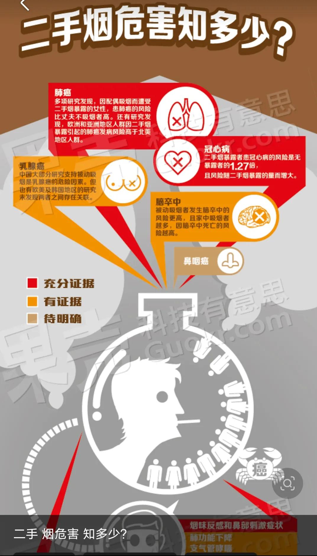 戒烟是逐渐戒烟还是一次性戒烟好,戒烟真的很难吗英文版