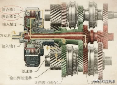 双离合真的比at差吗,大众双离合和奥迪双离合有区别吗