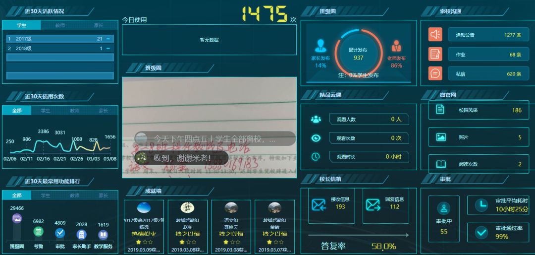 双流中和中学升学率,成都市双流区中和中学