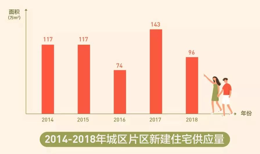 东莞买房投资价值分析,东莞买房最佳投资区域