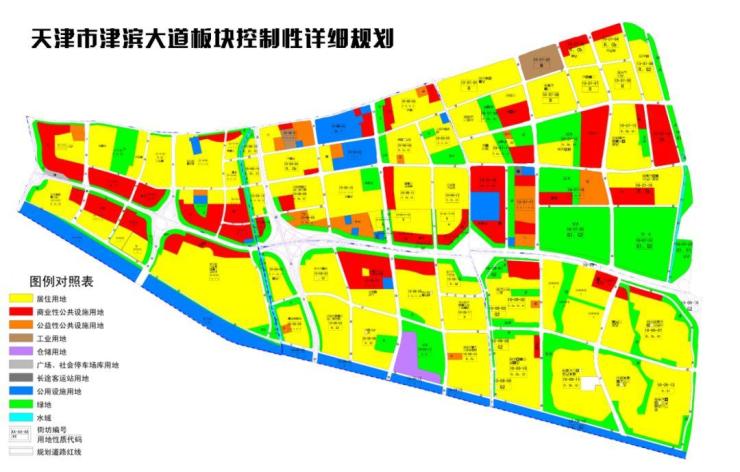 在天津买房不推荐的板块,天津楼市不能碰的十个板块