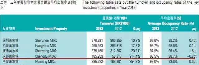 苦熬10年终于苦尽甘来,苦熬5年东山再起