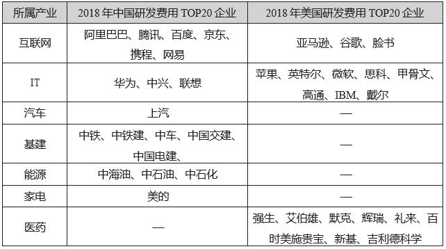正略咨询怎么样,正略咨询