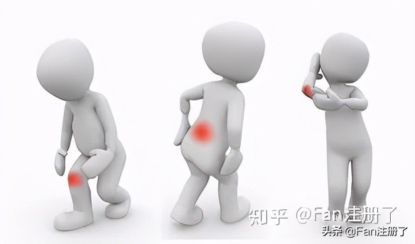 肌肉骨骼疼痛怎么回事,关节痛颈肩痛肌肉痛腰腿疼痛