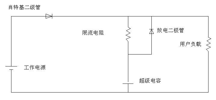 超级法拉电容最大放电电流,法拉电容充电电流怎么计算