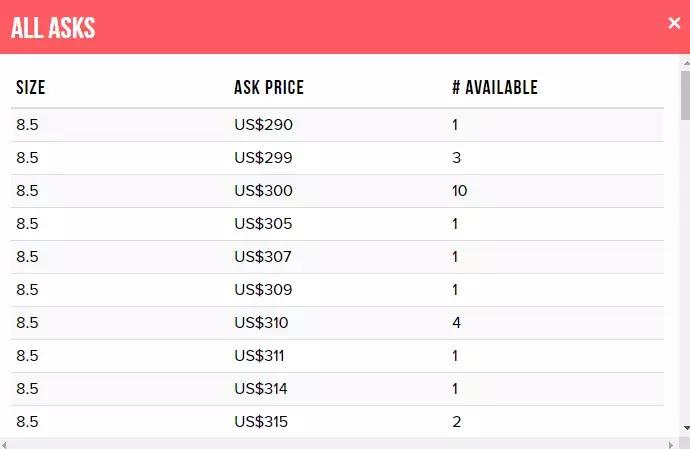 特惠球鞋礼包,618买什么最划算球鞋