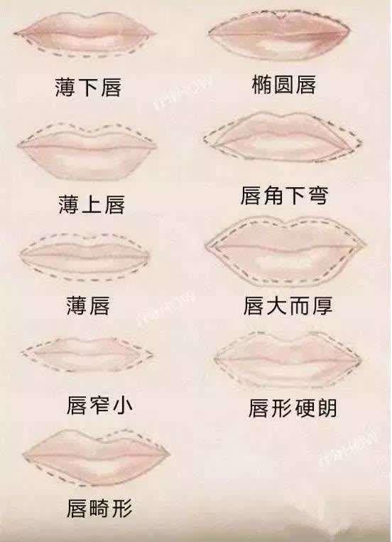 纹眉和绣眉纹唇的好处和坏处,纹眉和纹唇哪个好看一点