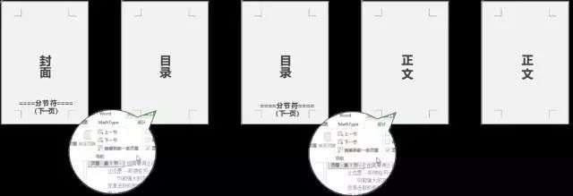 毕业论文写作技巧与方法,毕业论文写作的撰写技巧