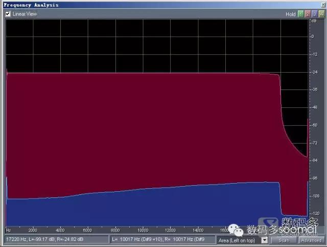 p9华为智能手机,华为p9性能跑分