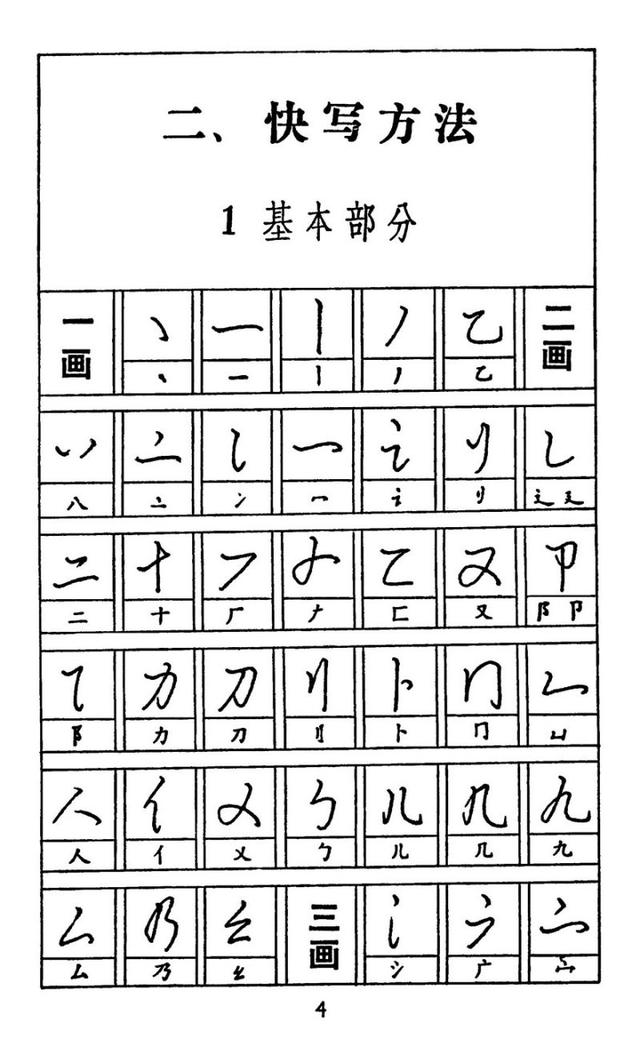 好字的书写技巧和讲解,怎么让字写好看又快正楷