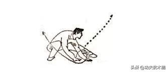 儿童少林拳教学基本拳法,少林通背拳实战用法