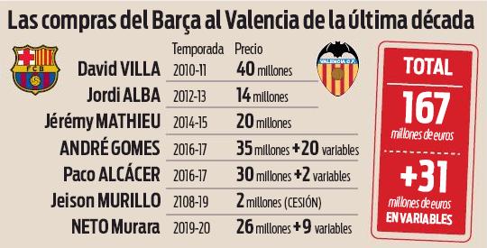 巴萨梅西黑暗时刻,巴萨喊梅西