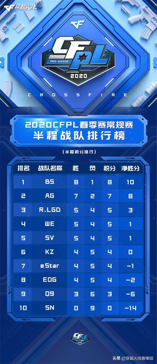 残局秀TIME：小莫天秀1v4，X1mo子豪8秒2v5绝杀SV