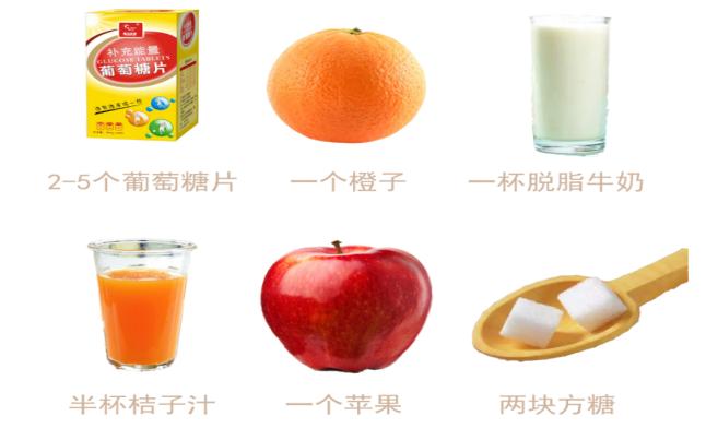 低血糖是高血糖的另一种表征吗,低血糖的人有多可怕