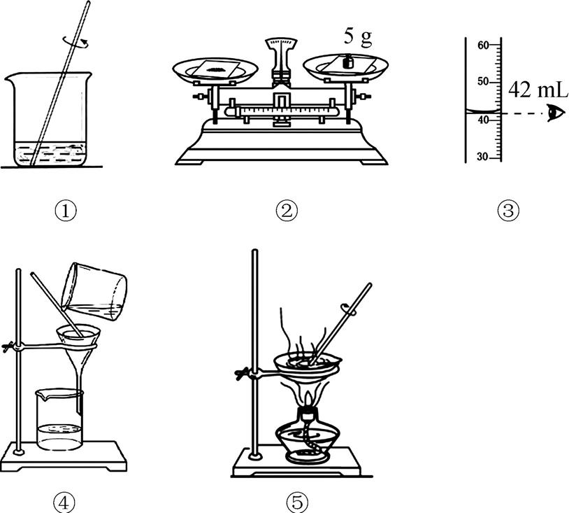 中考化学实验仪器必考知识点,中考化学易错题讲解视频