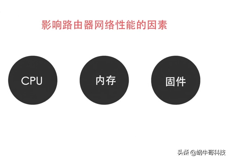 无线路由器要怎么选,无线路由器应该怎么选