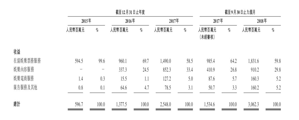 猫眼流血是怎么回事,猫眼流血是什么状况