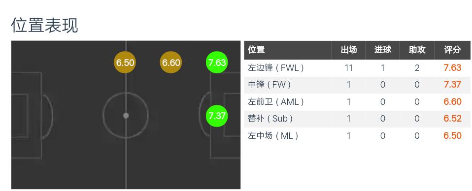 绌嗗嫆韪㈢悆鍗佸ぇ鐗圭偣,绌嗗嫆韪㈢悆鍗佸ぇ鐗瑰緛