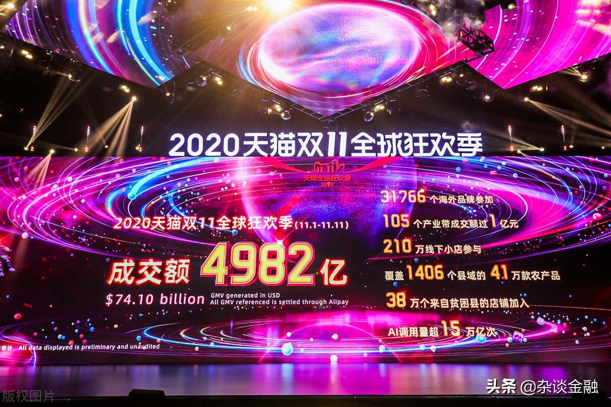 食品天猫店铺入驻条件及费用,天猫商城的入驻条件和流程