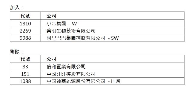 大佬加仓的股票,大举抄底恒生互联网etf的牛散现身