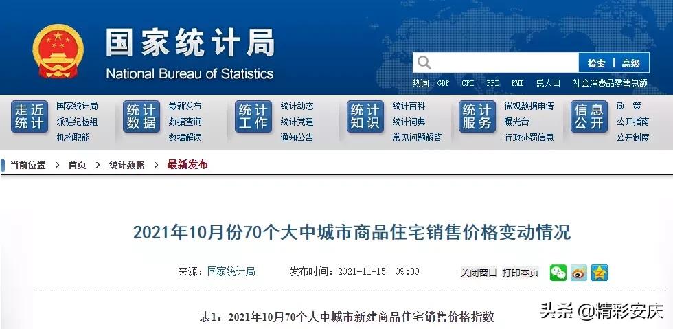 安庆房价下跌最惨名单,安徽安庆房价下跌最惨名单