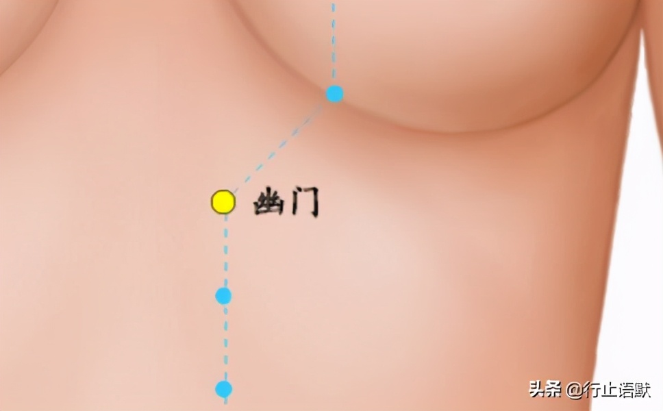 人体期门穴准确的位置,人体郄门穴位置