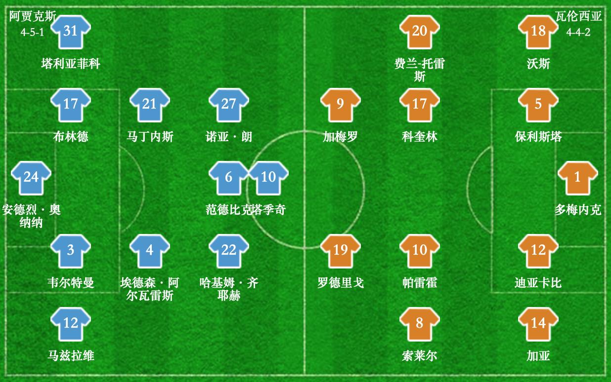 复盘毫无意义,复盘打不出无畏的操作