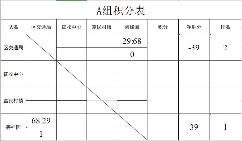 硬核篮球庆春广场,硬核篮球馆球赛