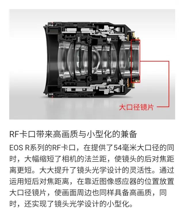 泡菜说抖音团购,索尼fe50mmf1.2gm