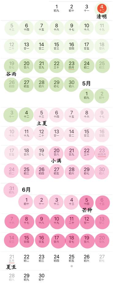 中医针灸膝关节功能恢复,膝关节病针灸视频