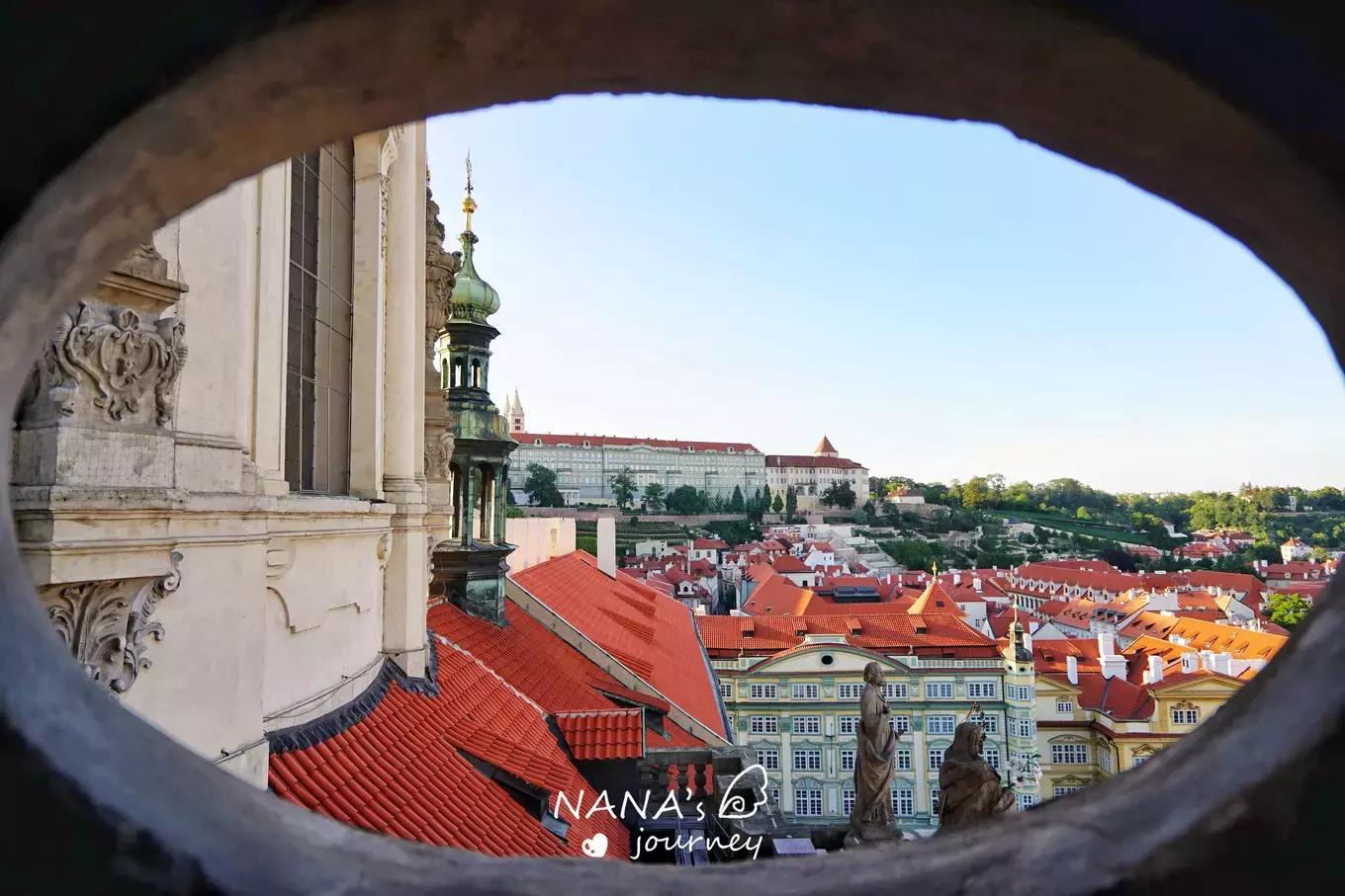 布拉格拍全景最佳位置,布拉格游览地图