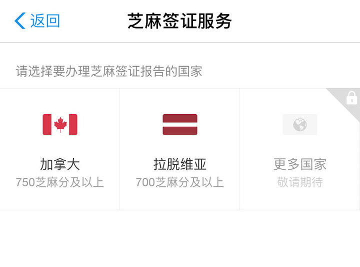 芝麻信用分780以上办理签证,芝麻分申根签证