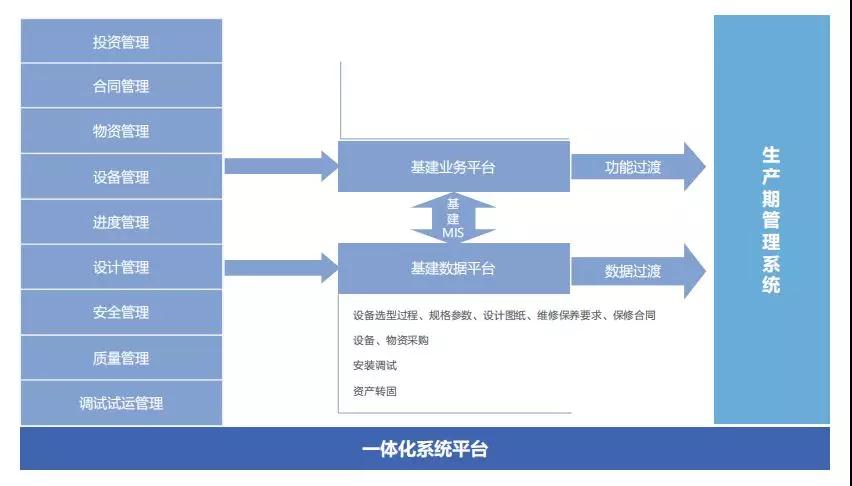 2023年电建中标喜报,上海电建最新中标项目