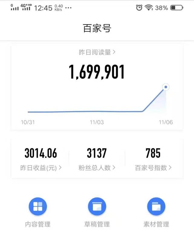 30个副业兼职赚钱方法,兼职副业赚钱的100个项目