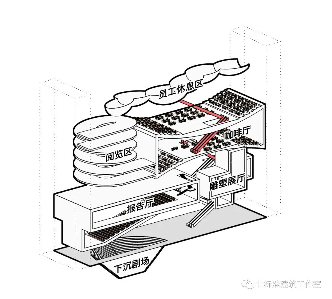 哼！别以为建筑师脸大，就不会翻脸