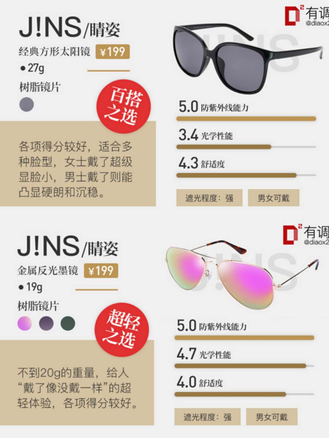 杨幂大s带墨镜,杨幂大s戴墨镜