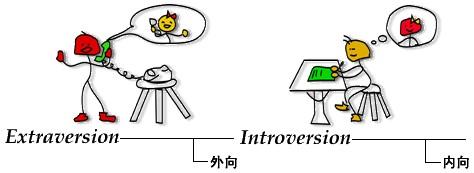 性格十分内向的人怎么克服,性格内向怎么突破