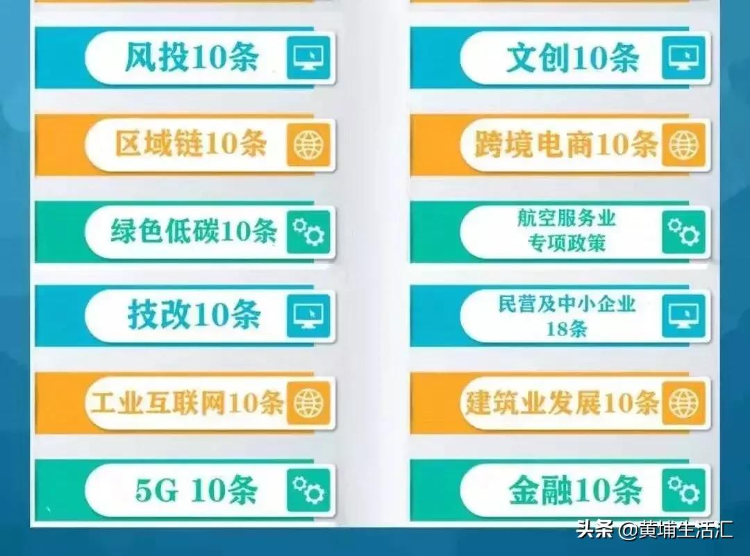 中国纳米谷,中国纳米谷将来会有多少人