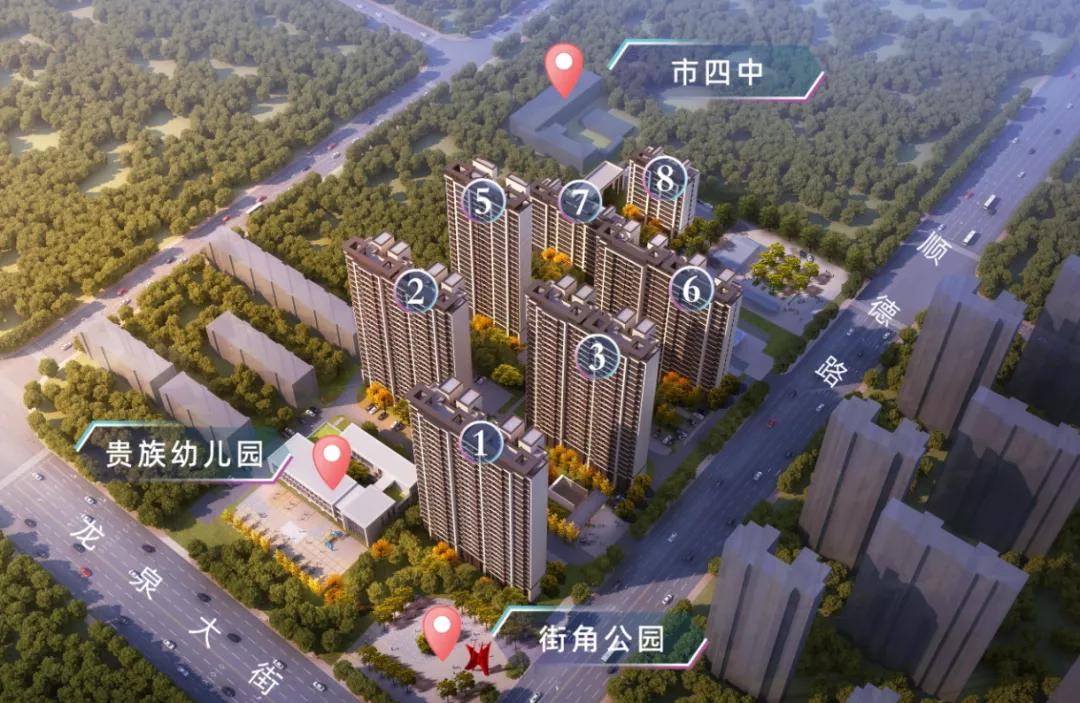 2022年邢台东站附近新入市楼盘,邢台市新车市场