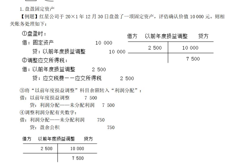 更好理解财产清查的账务处理方法,基础会计财产清查方法