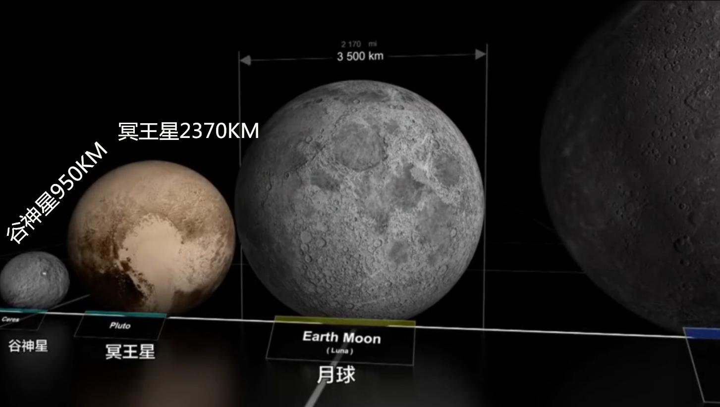 为什么行星绕恒星转周期这么稳定,行星恒星和宇宙大小对比