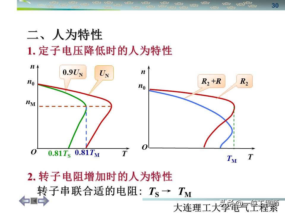 同步三相电机与异步三相电机区别,三相同步电机与异步电机哪个好