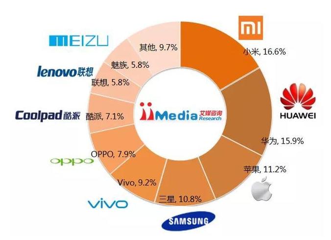 摩托罗拉被联想收购了品质怎么样,摩托罗拉手机什么时候被联想收购