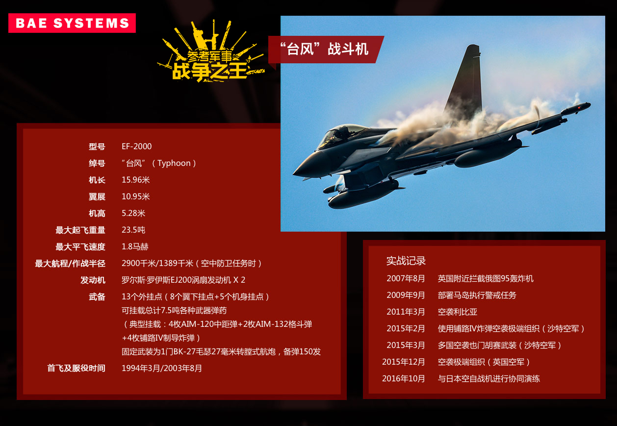 英国bae系统公司旗下产品,英国bae系统公司故事