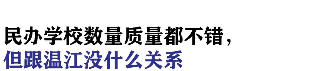 温江有哪些好的民办小学,成都温江区民办小学排名
